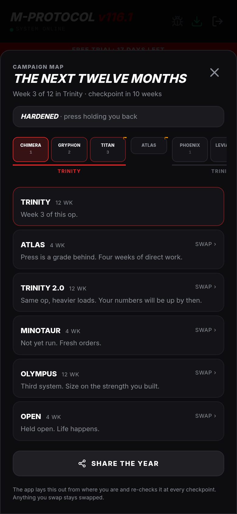 The map of the next twelve months, with a reason for each block